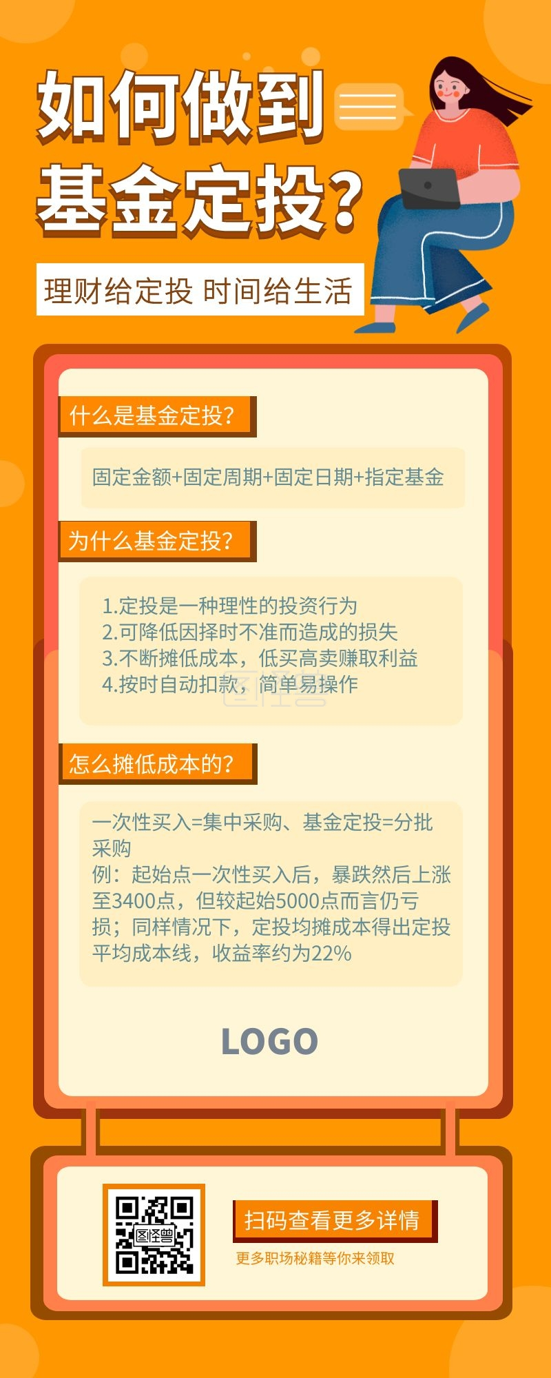 金融基金定投解答扁平营售长图