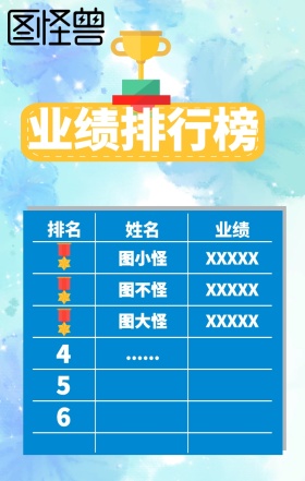 业绩排行榜浅蓝色手机简约海报