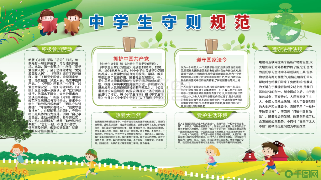 中学生守则规范展板