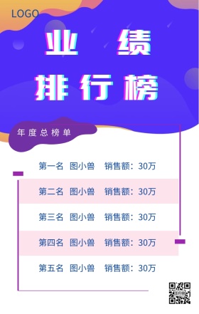 蓝色业绩排行榜销售榜年度总榜单