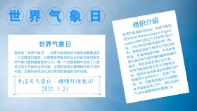 蓝色简约世界气象日宣传手抄报