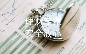 理财专家海报 C4D精品渲染艺术字主题