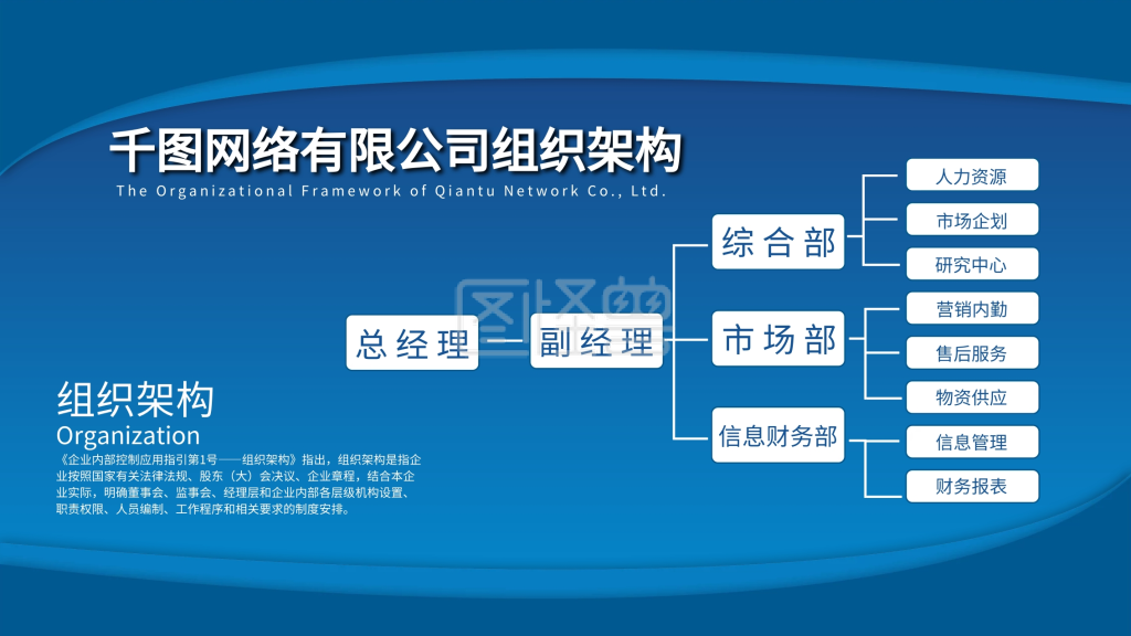公司组织架构展板图片