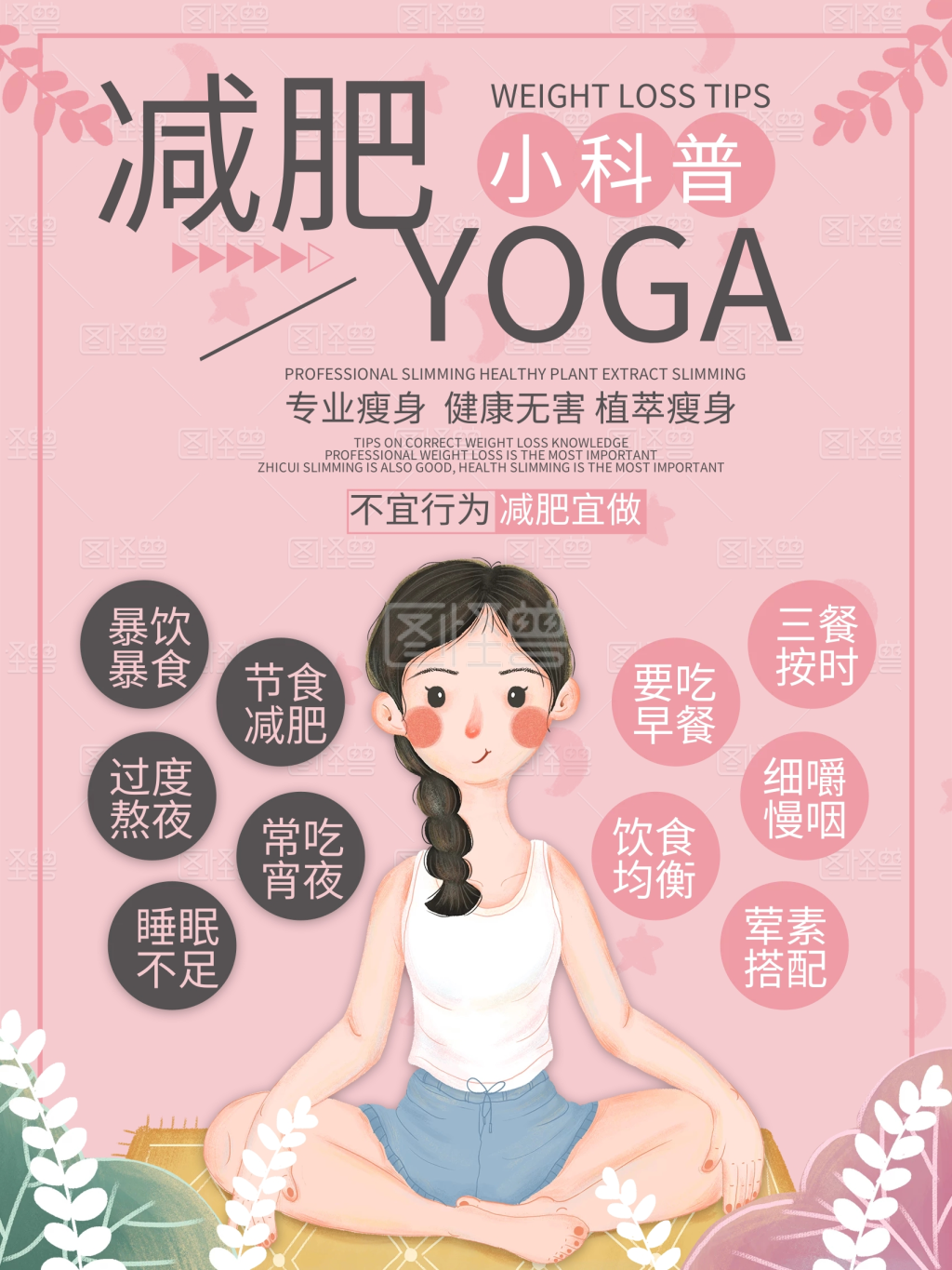 减肥瘦身小科普海报