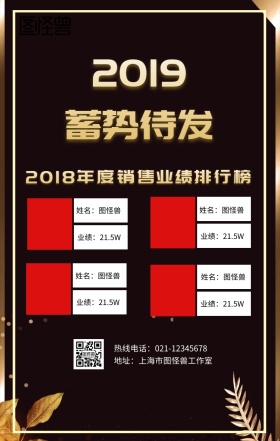 年底业绩排名手机营销海报业绩奖励公告