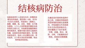 结核病防治宣传手抄报