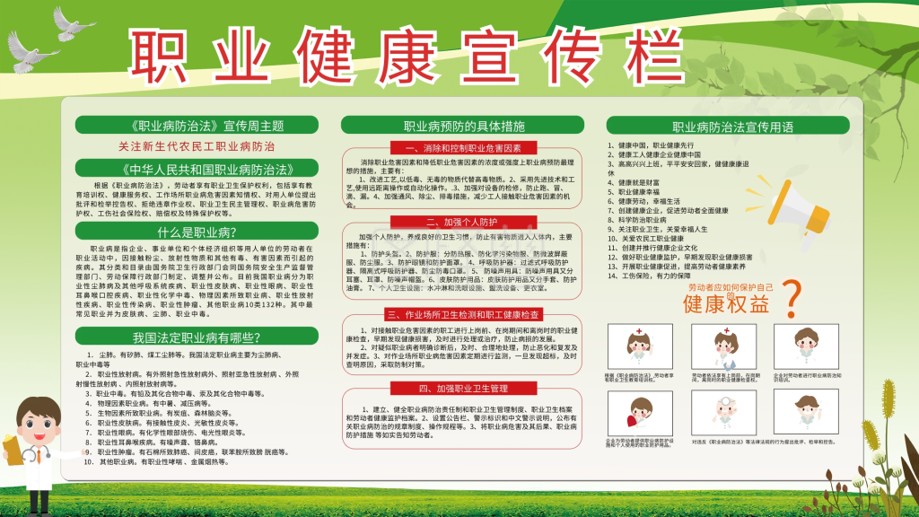 职业健康宣传栏