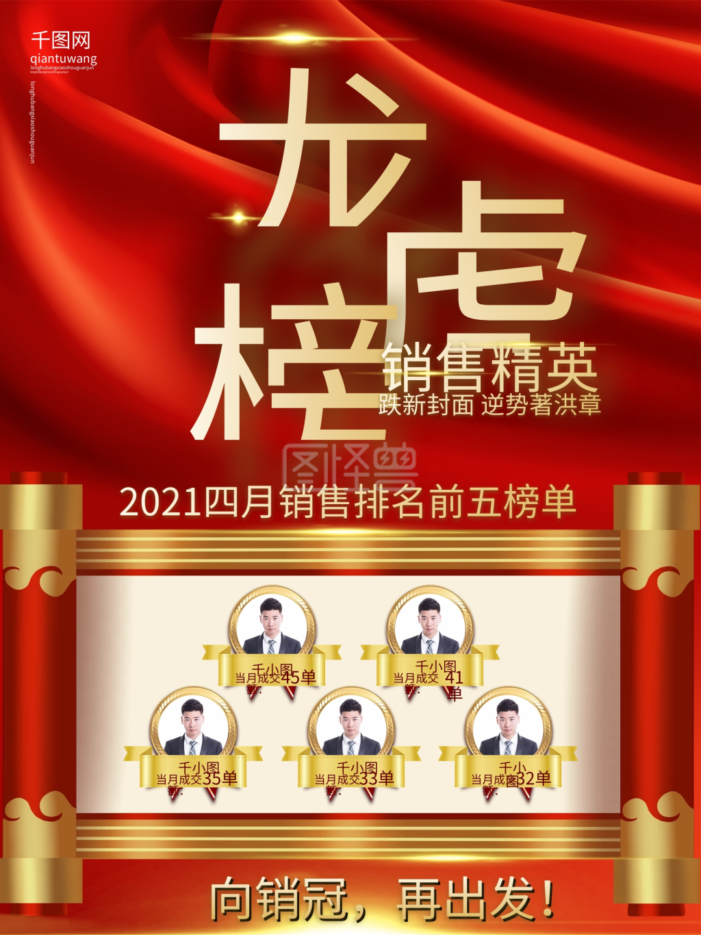 销售喜报龙虎榜单销售额排行宣传海报