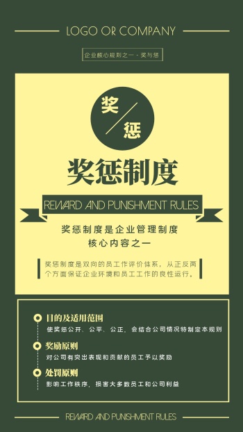 企业规则员工奖惩制度手机海报