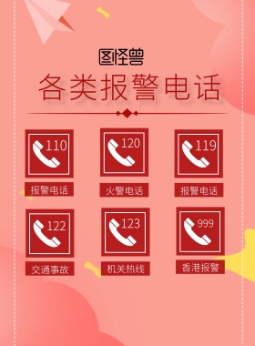 各类报警电话宣传海报红色