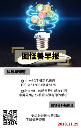 图怪兽早报资讯