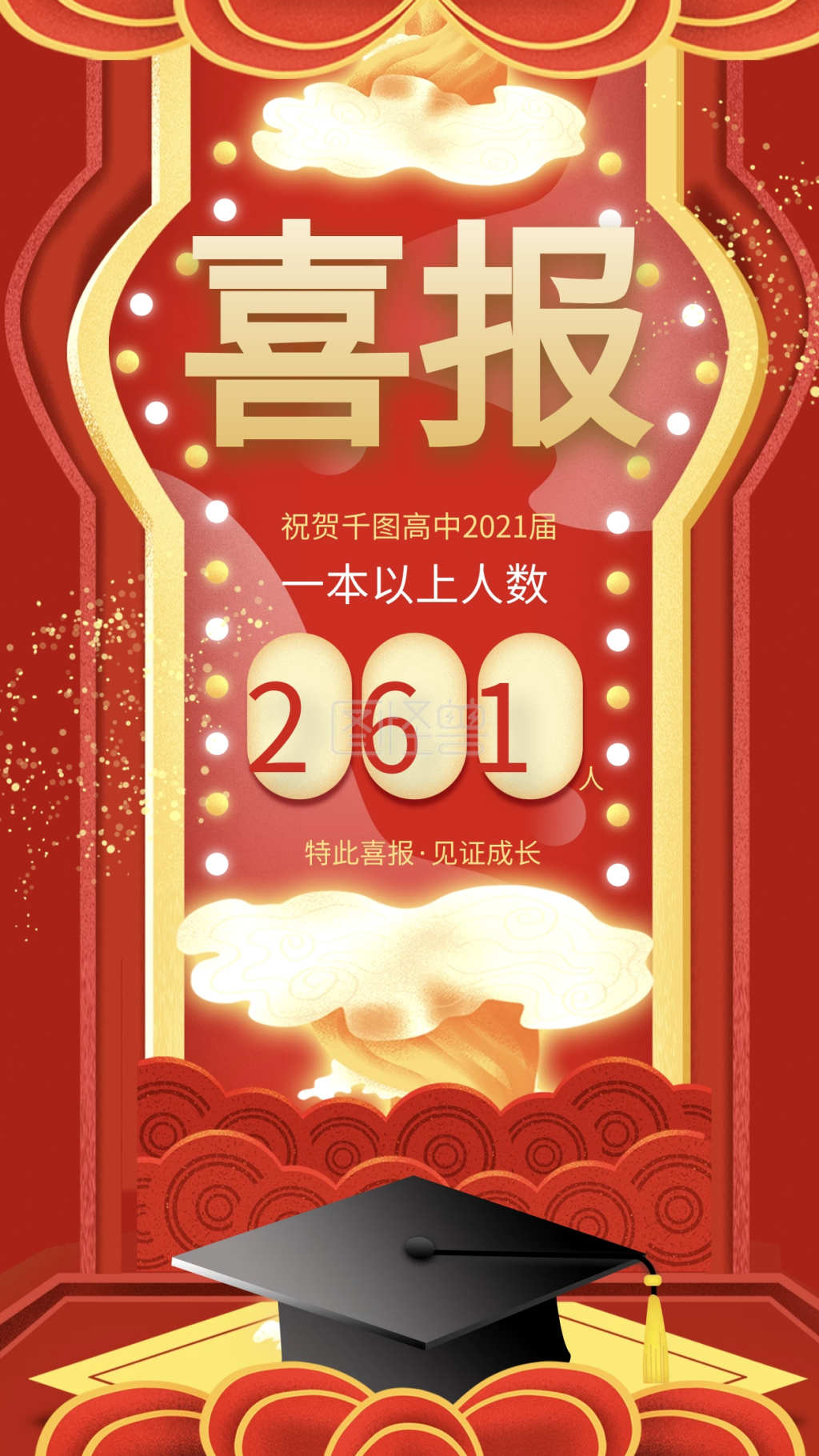 原创简约高考喜报捷报手机海报