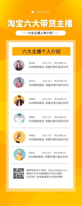 简约橙色淘宝带货主播介绍营销长图