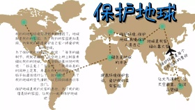 保护地球简约手抄