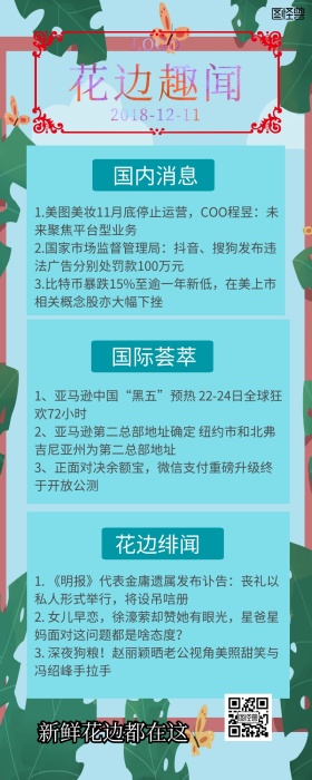 花边新闻碎花复古早报新闻资讯长图
