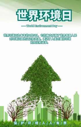 简约插画世界环境日手机宣传海报
