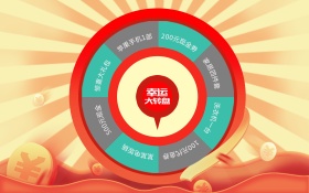 简约清新幸运大转盘促销海报