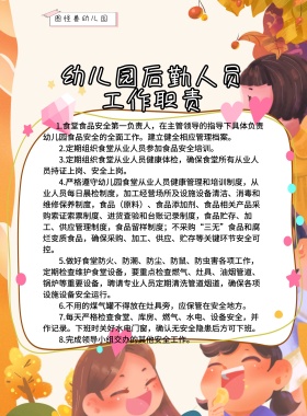 幼儿园后勤人员工作职责系列图印刷海报