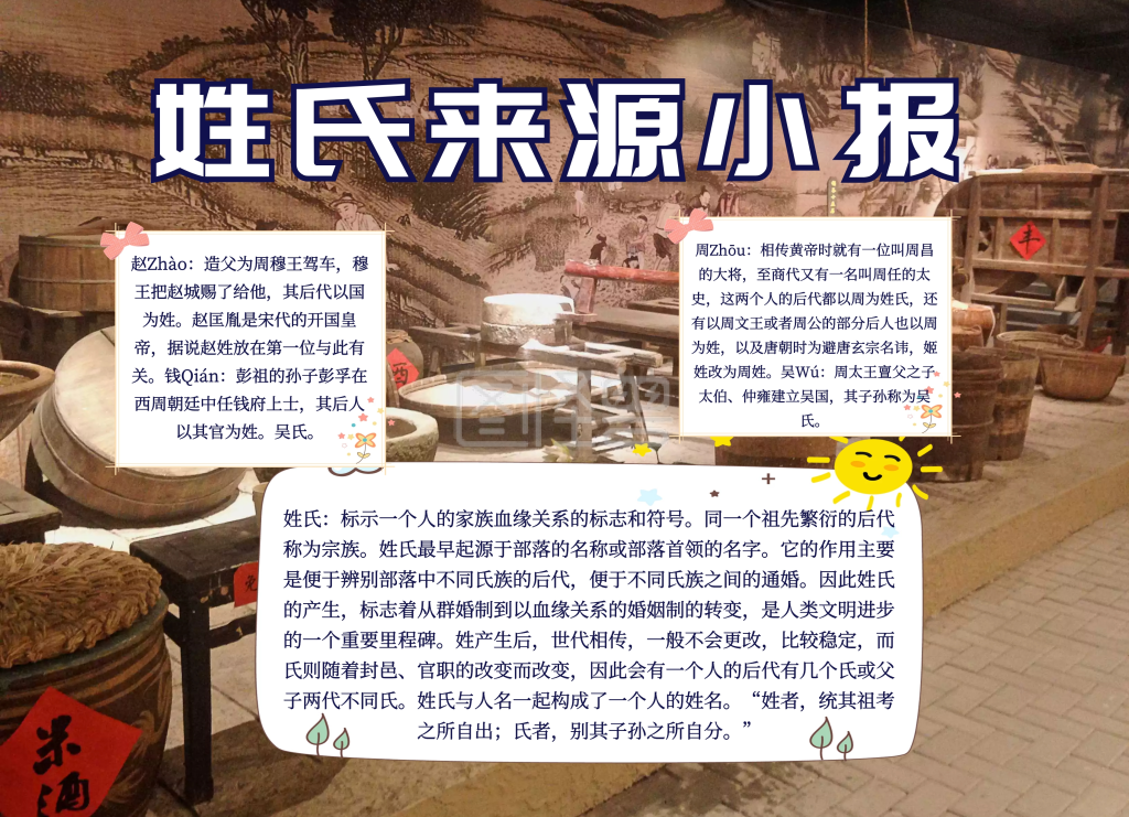 姓氏卡通插画宣传小报手抄报