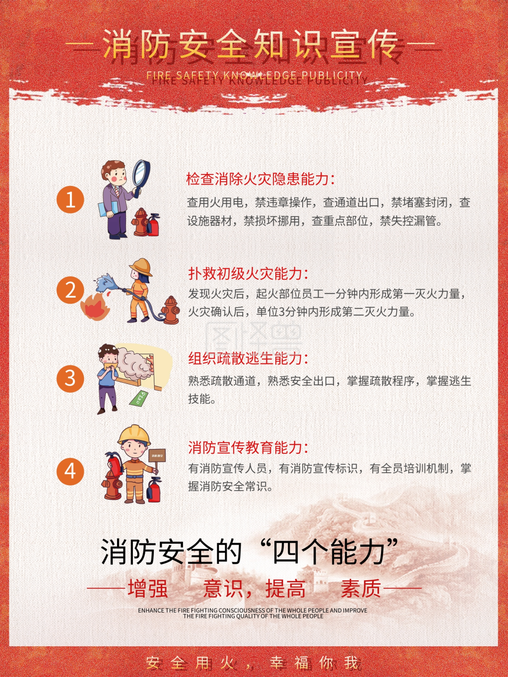 消防海报消防安全的四个能力