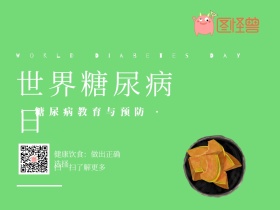 世界糖尿病日简约卡通蔬果公众号配图