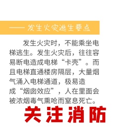 发生火灾逃生要点消防119卡通