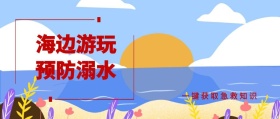 海边游玩 预防溺水 一键获取急救知识 放假安全注意公众号封面