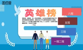 英雄榜单展板展架