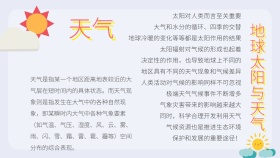 太阳地球天气手抄报