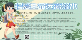 蓝色卡通珍爱生命远离溺水背景墙