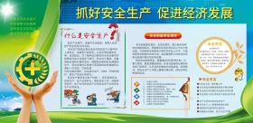 绿色企业安全生产制度宣传画报模板