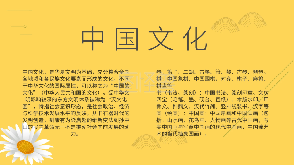 奥特电子板报-中国文化电子板报 在线图片制作-图怪兽