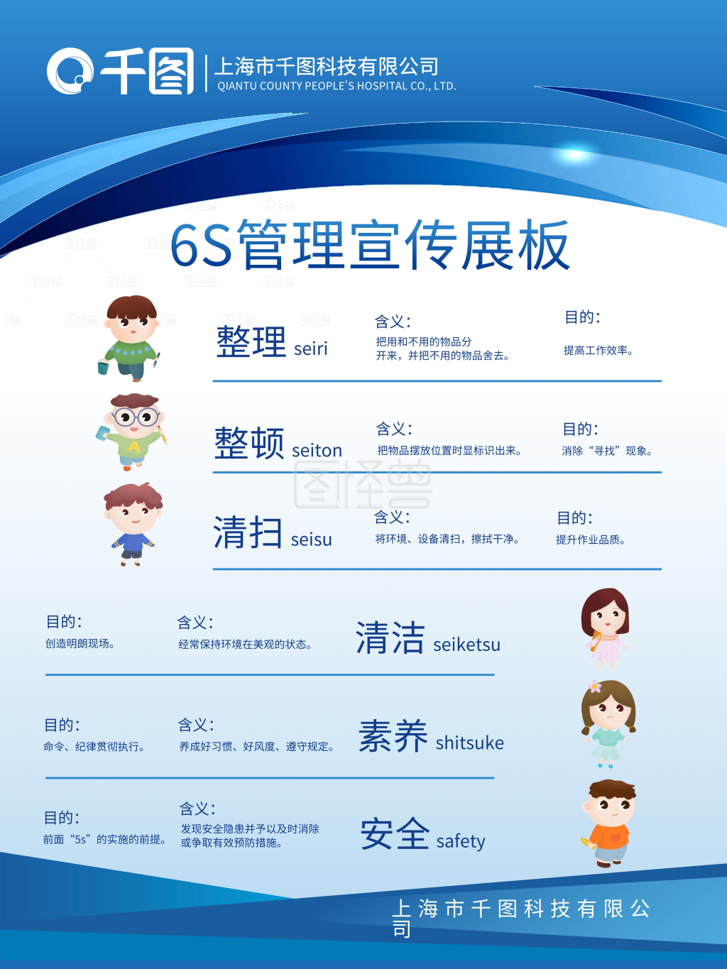 6s管理企业展板