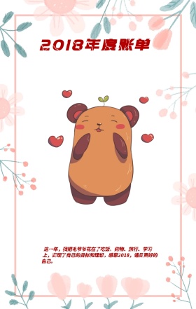 2018年度账单心怀感恩手机海报