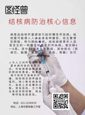 结核病防治核心信息宣传海报