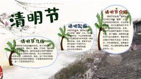 清明节活动手抄报