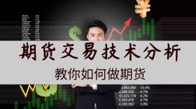 期货交易技术分析公众号封面