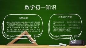 简约黑板数学知识电子小报初一