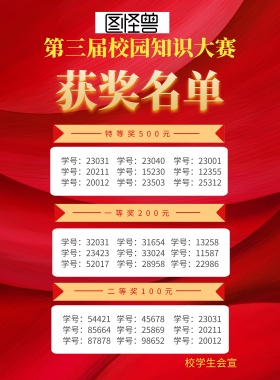 获奖名单海报