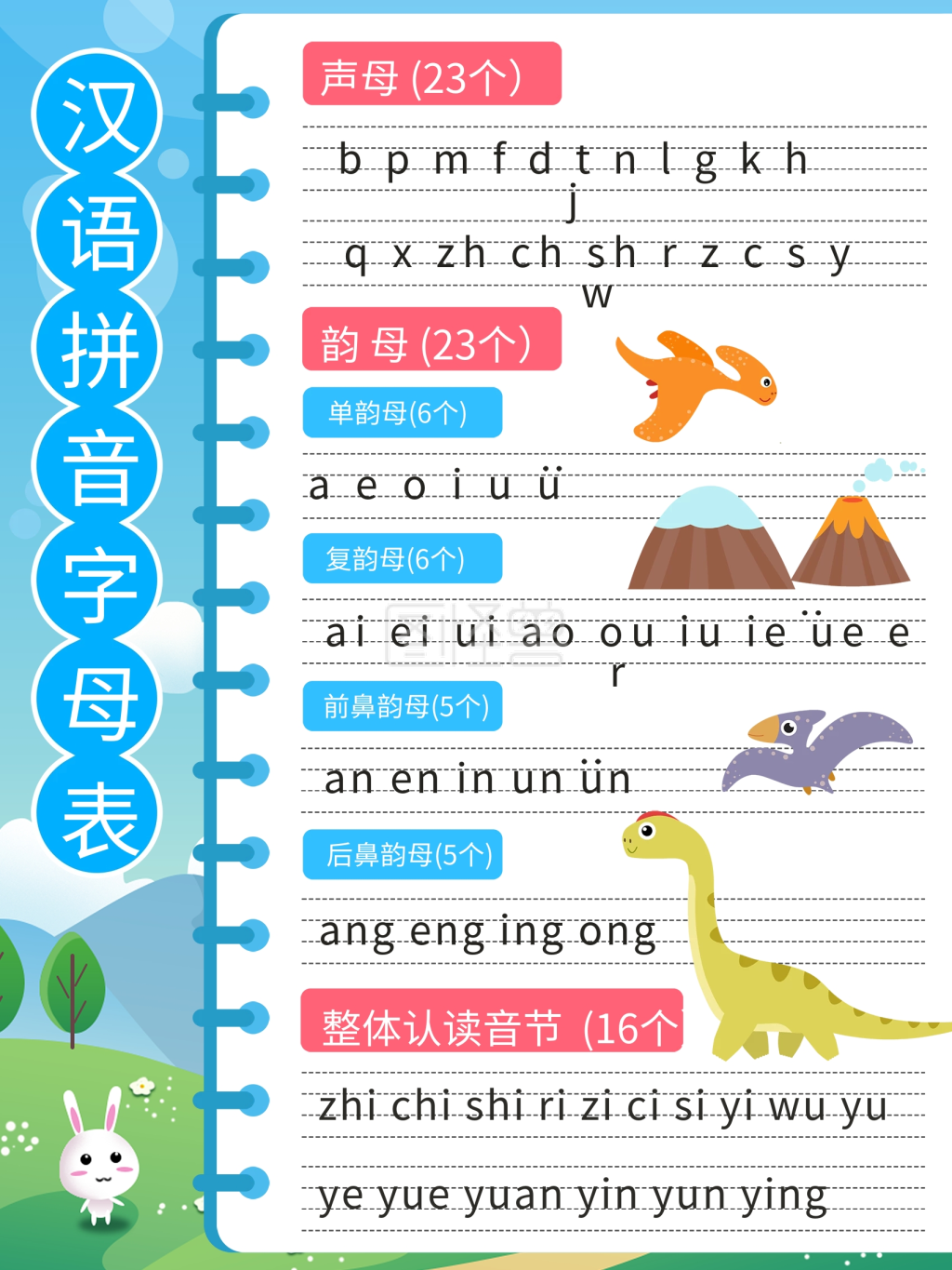 汉语拼音商业海报