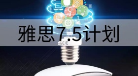 雅思培训提分公众号封面模板