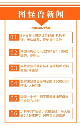 橙色简约商务新闻快讯早午报