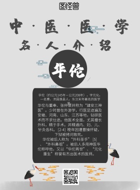 中医医学名人简介