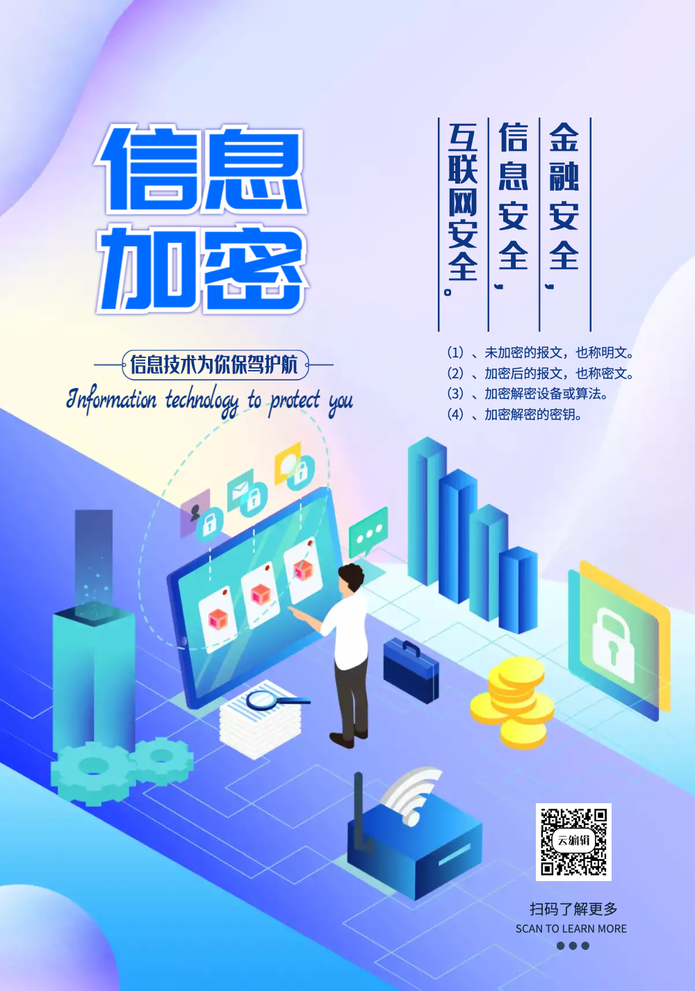 信息安全科技海报