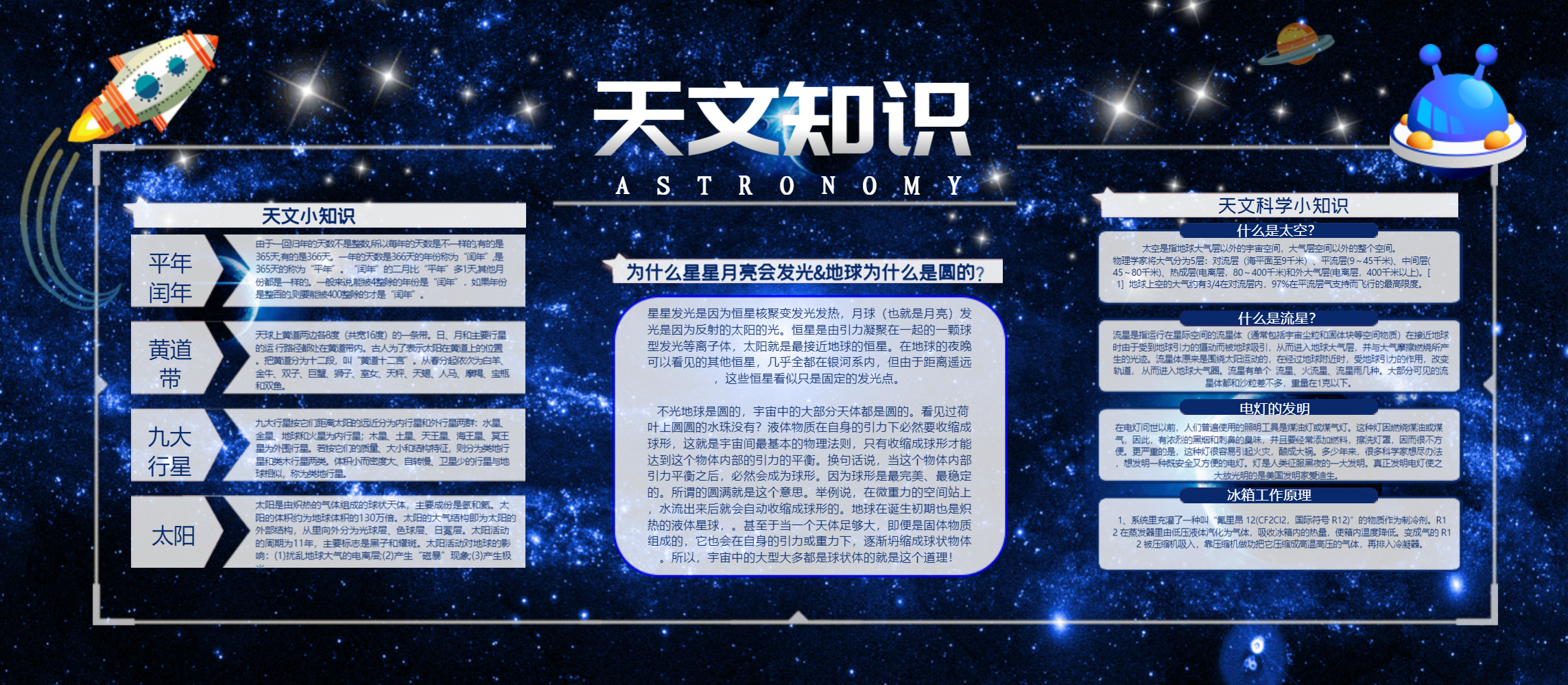 校园天文知识宣传展板