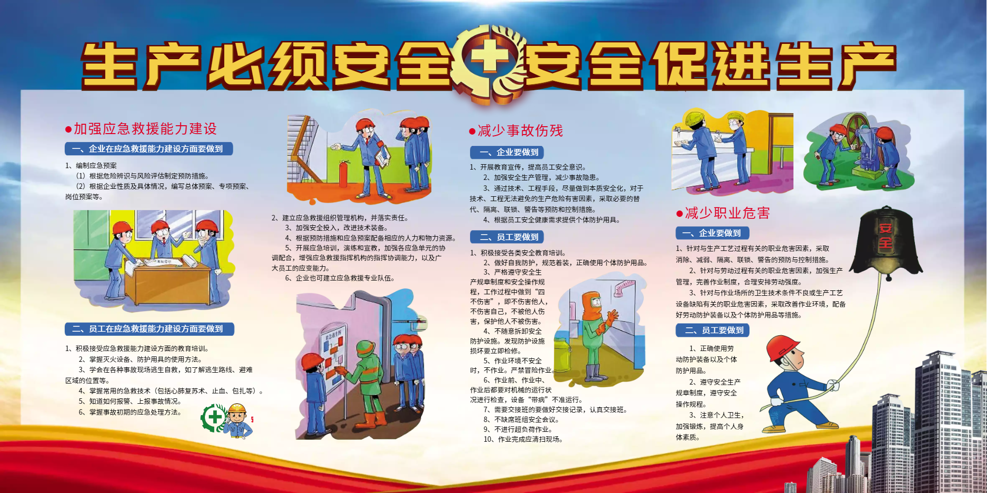 企业施工安全展板