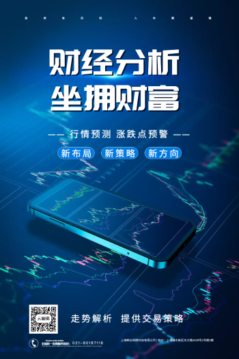 财经海报