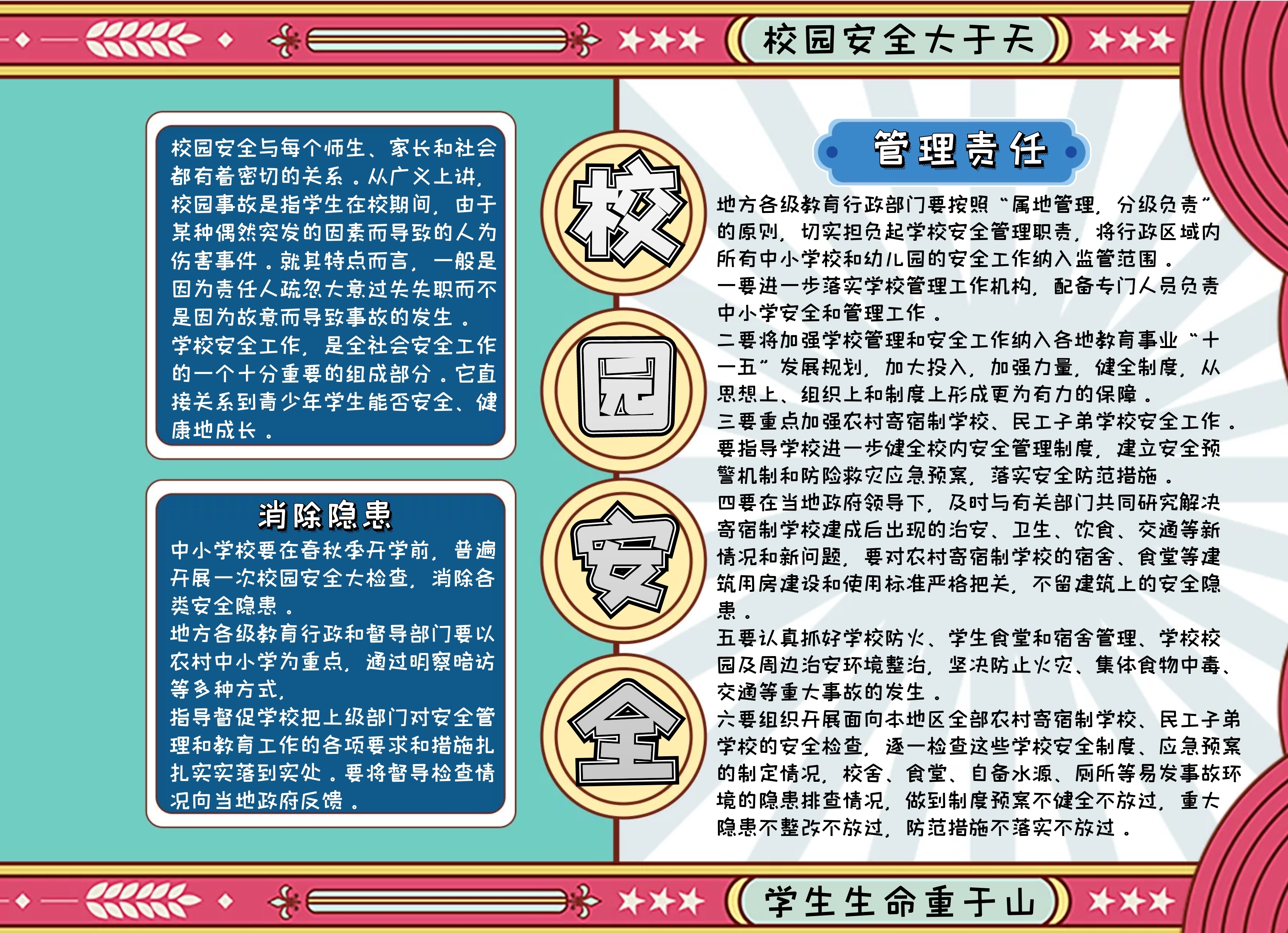 校园安全手抄小报蓝色简约大气卡通