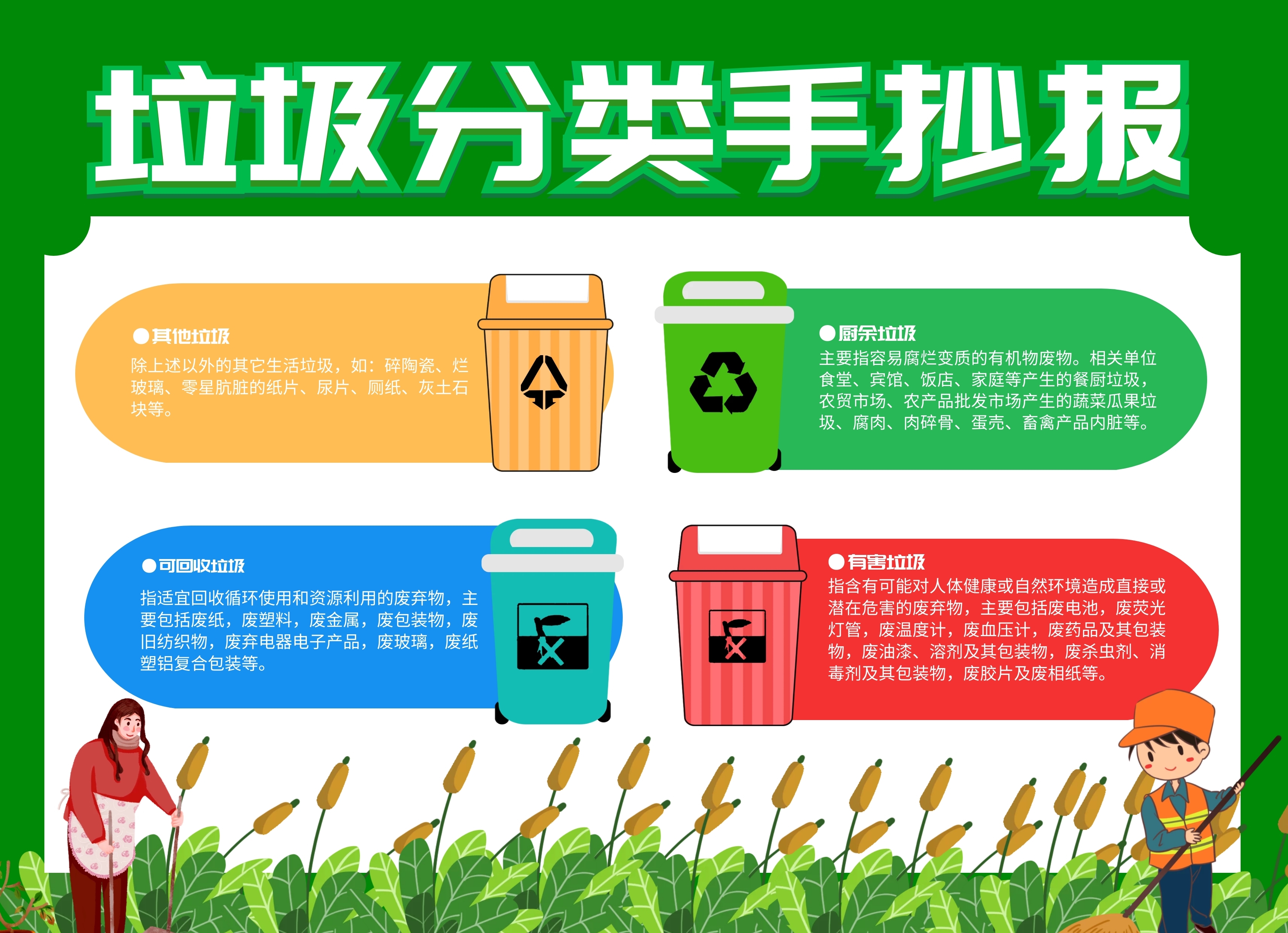 垃圾分类宣传手抄报