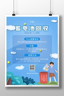 垃圾分类之蓄电池回收海报